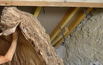 Smirisary pitched roof insulation costs